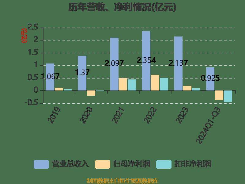 2025年5月1日 第30页