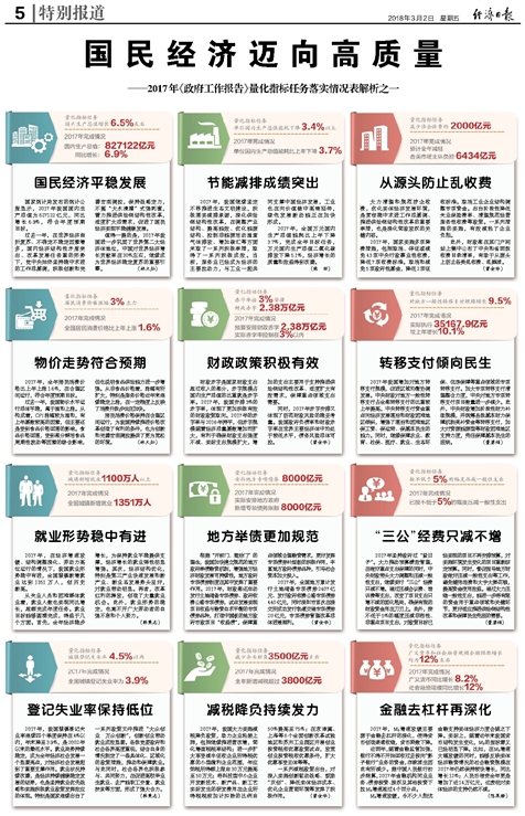 健康指南 第12页